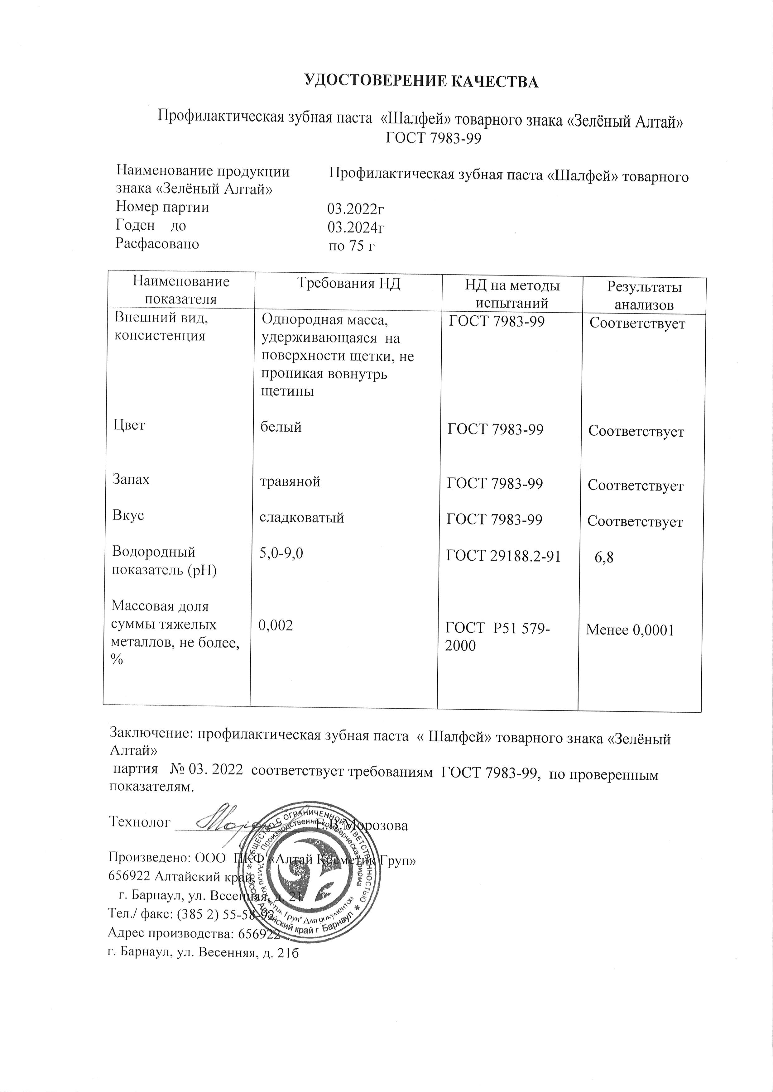 Паспорт №032022